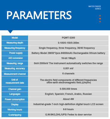 PQWT-S300 ভূগর্ভস্থ জল ডিটেক্টর ৩০০ মিটার গভীরতা অটো ম্যাপিং ওয়াটার ফাইন্ডার