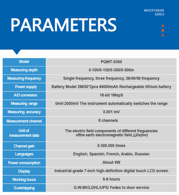 PQWT S500 মাল্টি-ফ্রিকোয়েন্সি ভূগর্ভস্থ জল সনাক্তকরণ যন্ত্র, ৮টি চ্যানেল এবং ০mV-2000mV পরিমাপের সীমা সহ